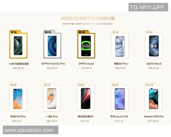 重庆网球队在全国网球战术排行榜中荣获第七名的荣耀与挑战解析